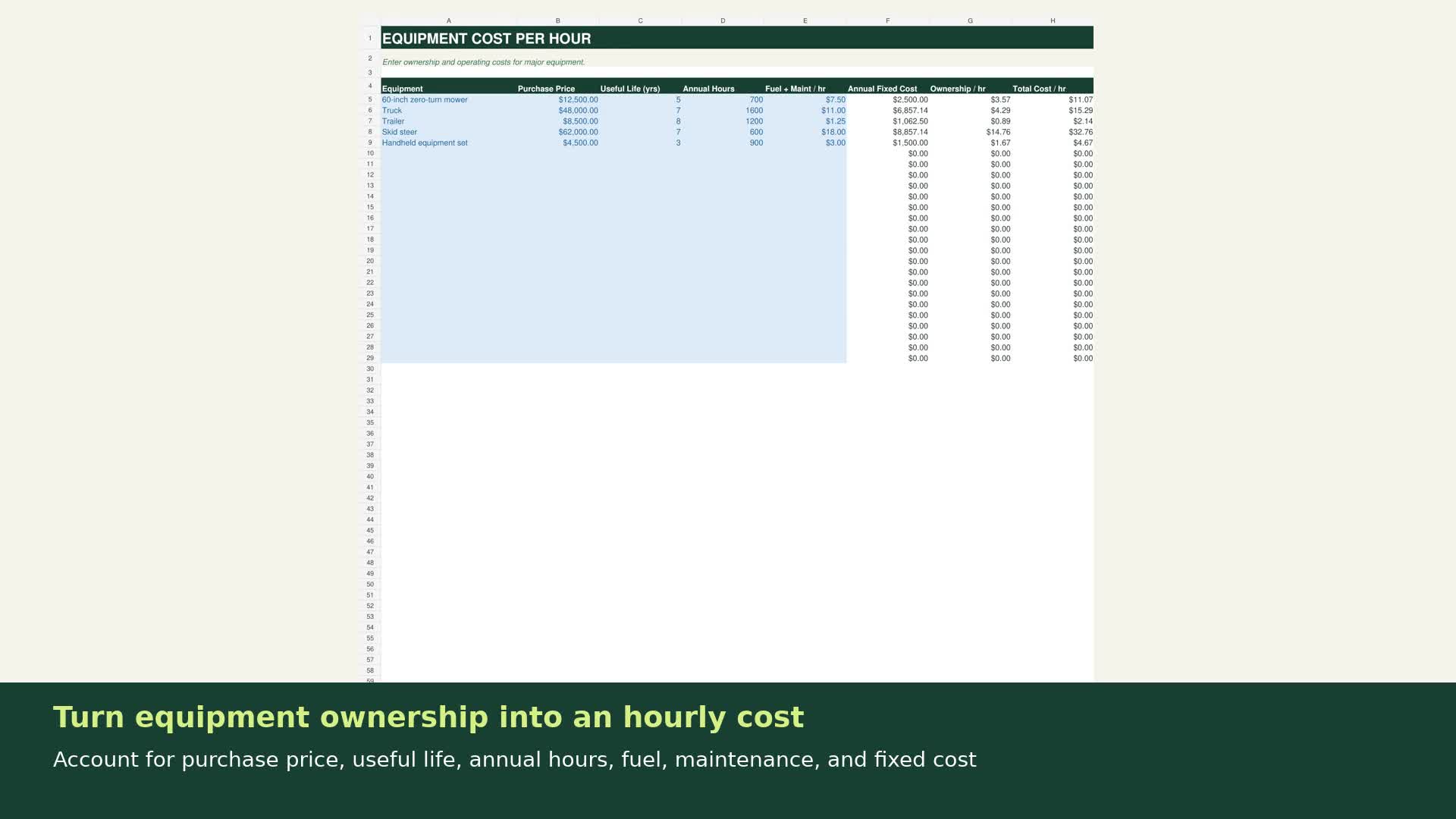 Actual workbook equipment cost sheet with example data